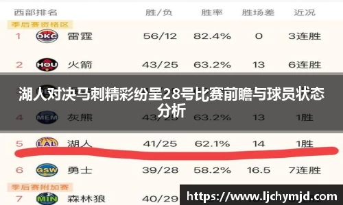 湖人对决马刺精彩纷呈28号比赛前瞻与球员状态分析